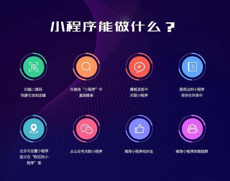 软件定制开发：构建您的专属利器